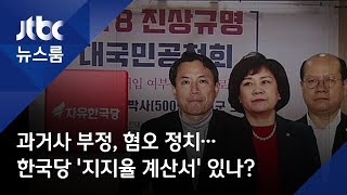 과거사 부정, 혐오 정치…한국당 '지지율 계산서' 있나?