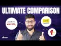 Aditya Birla Activ One Max vs ICICI Lombard Elevate vs Care Supreme | Best Health Plan 2024 Review |