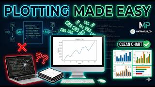 Python Matplotlib Tutorial for Beginners | Matplotlib Pyplot Explained + Examples (W3Schools Style)