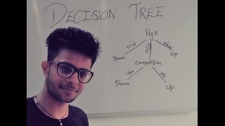 Decision Tree with Solved Example in English | DWM | ML | BDA