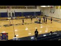 Yuba College vs Las Positas College Women's Varsity Basketball