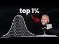 How to Get Ahead of 99% of Programmers (in 99 seconds)