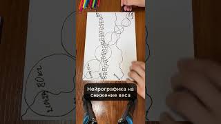 Алгоритм: На снижение веса #нейрографика  #снижениевеса