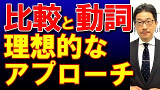 TOEIC文法合宿564アナタの思考プロセスは果たして正しいのか/SLC矢田