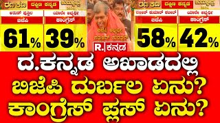 Dakshina Kannada Rana Kana: ದ.ಕನ್ನಡ ಅಖಾಡದಲ್ಲಿ ಬಿಜೆಪಿ ದುರ್ಬಲ ಏನು? ಕಾಂಗ್ರೆಸ್ ಪ್ಲಸ್ ಏನು?