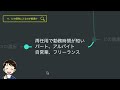 【知らなきゃ損する】退職後の健康保険はどうするの？教師を退職したら、健康保険はこうすべき。