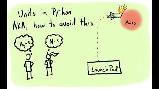 Units in Python