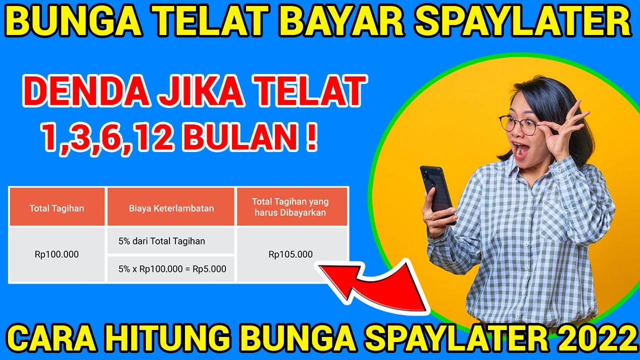 Cara Menghitung Bunga Shopee Paylater Jika Telat Bayar 1 Bulan 3 Bulan ...