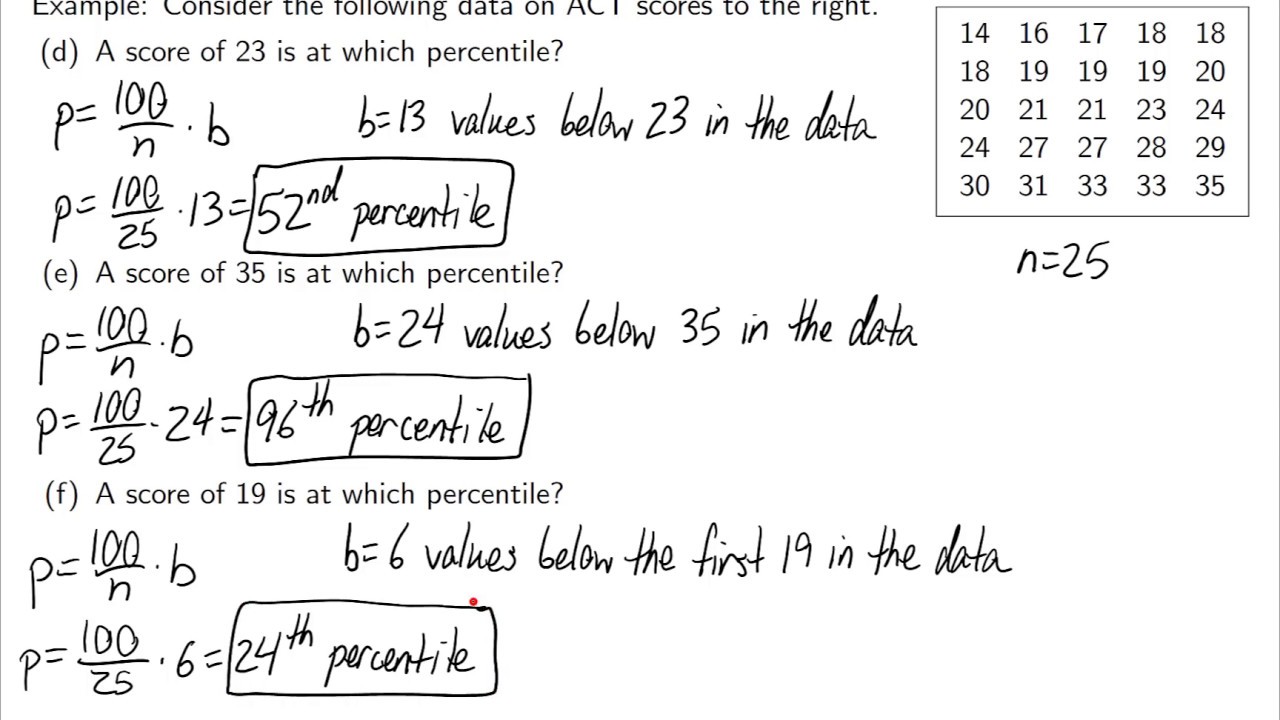 Statistics - Quartiles And Percentiles - YouTube