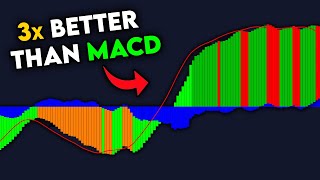 I Found an Upgraded Version of The MACD [INSANE]