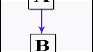 Subclass (computer science) | Wikipedia audio article