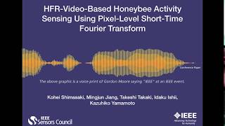 HFR-Video-Based Honeybee Activity Sensing Using Pixel-Level Short-Time Fourier Transform