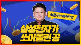 모델솔루션(417970)... 애플·아마존·삼성 등 전세계 500여 고객사 확보 / 삼성전자가 쏘아올린 공_서동구의 매직타임 (20230130)