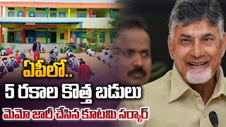 🔴 Live : ఏపీలో 5 రకాల కొత్త బడులు | Good News For Telangana Government | Sasi Tv