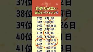 共感力が高い誕生日ランキング🔮　#占う #うらない #占い #スピリチュアル #誕生日占い #ランキング #運命 #共鳴 #感受性