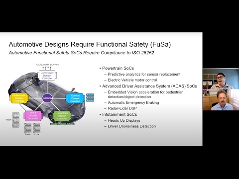 IP safe enough to use in cars