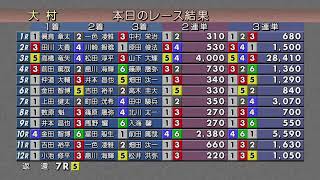 2023.7.3  ルーキーシリーズ第10戦スカパー！・JLC杯～オール進入固定レース～　3日目