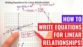 Writing Equations for Linear Relationships