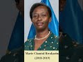 Abayoboye Umujyi wa Kigali (1994-2024)