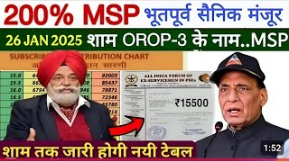 खुशखबरी, OROP-3 पर PCDA और MoD का तोहफा DA/DR | OROP-3 ARREAR जारी! Equal MSP \u0026 8th CPC