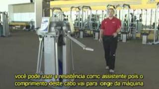 Introdução ao Functional Trainer Keiser por Mark Verstegen