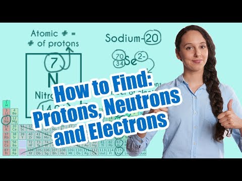 How to Find the Number of Protons Neutrons and Electrons! How to Find the Number of Protons Neutrons and Electrons!