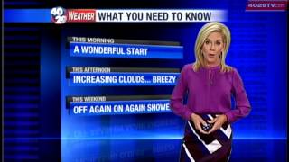 Laura's Weather Webcast Friday Oct 11