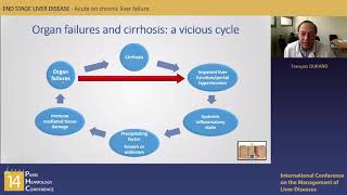 Acute-on-chronic liver failure - François Durand - PHC 2021