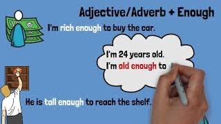 How to use Too and Enough