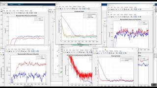Learning Optimal Resource Allocations in Wireless Systems