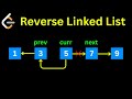 How to Reverse a Linked List In-Place