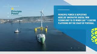 Offshore Wind Operation and Maintenance: Digital Twin Innovations | Akselos
