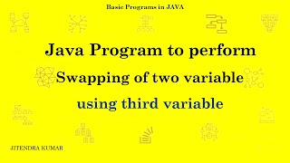 Java Program to perform Swapping 2 Variables using 3rd Variable #java #programming #swapping