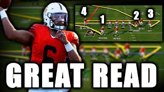 How to Stop Throwing Interceptions in Madden