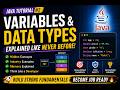 Java Variables & Data Types Deep Dive | Think Like a Developer