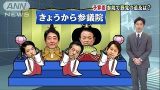 予算・・・攻防は夏選挙の参院に　アベノミクス巡り論戦(16/03/02)