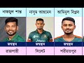 কোন ক্রিকেটারের বাড়ি কোন জেলার different bangladeshi cricketer birth place