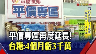 4月凍漲撐不住？沙拉油漲價壓力增！台糖透露\