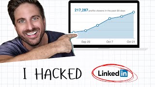How to Get 177 Leads Per Month on LinkedIn (3 Step Strategy)