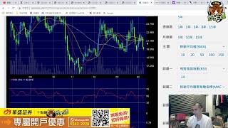 華盛特約︰十點鐘炒牛通｜20210208｜北水大時代｜Tesla怒掃Bitcoin│通告有隻概念股│倉位update｜唐牛｜魚樂無窮