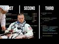 Nasa's Laws of Writing Readable Code