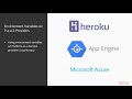 Node.js Application Security: Storing Secrets | packtpub.com