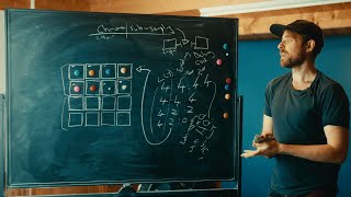 Chroma Subsampling Explained