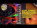 A demo of RANDOM8: The world's most random module?