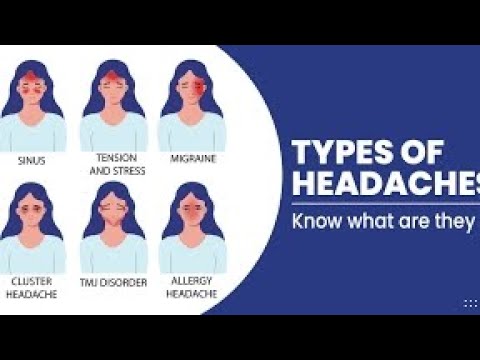 Types Of Headaches- Overview - YouTube