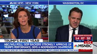 Stephanie Ruhle angered when Niall Ferguson tells her to chill