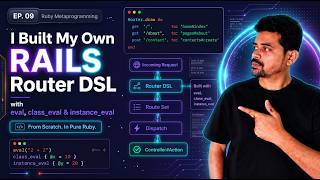 Ruby Metaprogramming #09: eval, class_eval, instance_eval & Building a Rails Router DSL