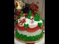 Christmas Cake Decorating ideas