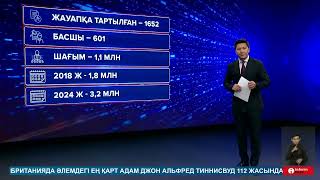 Елімізде халықтың талап-тілегіне салғырт қараған мың жарымнан астам шенеунік жауапқа тартылды