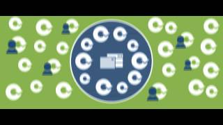 Perceptive Software Story Part 1